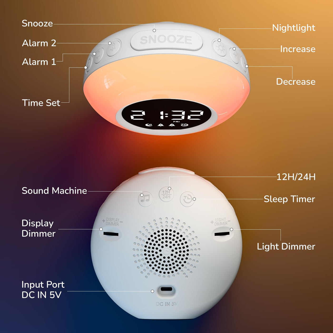 HERMIC Wecker Digital, Kinderwecker mit Nachtlicht, 12 White Noise, 2 Alarme, Snooze und Timer, Einstellbare Helligkeit und Lautstärke, Wecker Kinder für Schulanfänger Mädchen Jungen, Netzbetrieben