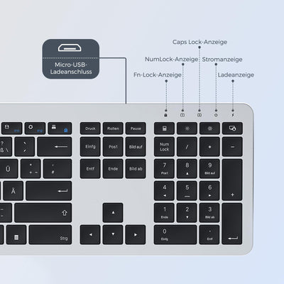 Tastatur Maus Set Kabellos, seenda Ultra-Dünne Wiederaufladbare Funk Tastatur Maus Set, Ergonomische Tastatur Kabellos mit Silikon Staubschutz für PC/Laptop/Smart TV, DE QWERTZ Layout, Schwarz&Silber