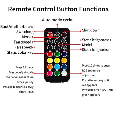 TZMRIT 2-in-1 ARGB PWM Fan Hub mit Controller,9 x 4 Pin PWM Fan Connectors,9 x 5V 3PIN ARGB Ports,Magnetische Basis und SATA Power 18 Port,RGB Hub mit einstellbarer Geschwindigkeit
