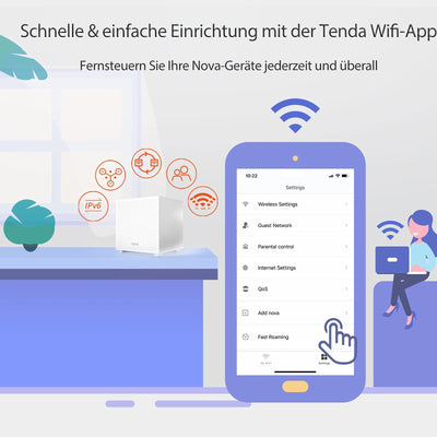 Tenda Nova MW12 Mesh WLAN System - AC2100 Tri-Band WLAN Mesh System -empfohlen für Häuser mit 3-5 Schlafzimmern - 9X Gigabit Port - Ersetzt WLAN Router & Repeater - Kompatibel mit Alexa - 3Pack