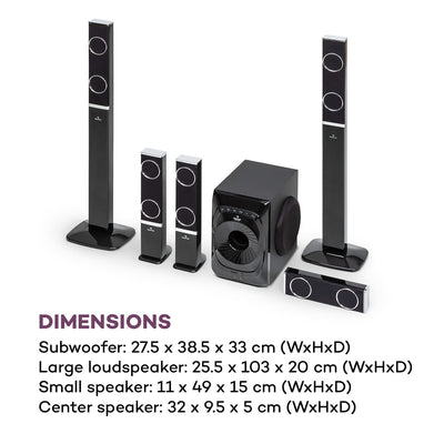 auna Areal 825 5.1 Soundsystem - 5.1 Heimkinosystem mit 200 Watt Leistung RMS, 8" Heimkino Subwoofer + 5 Lautsprecher, Bluetooth, USB, SD, AUX, inkl. Fernbedienung
