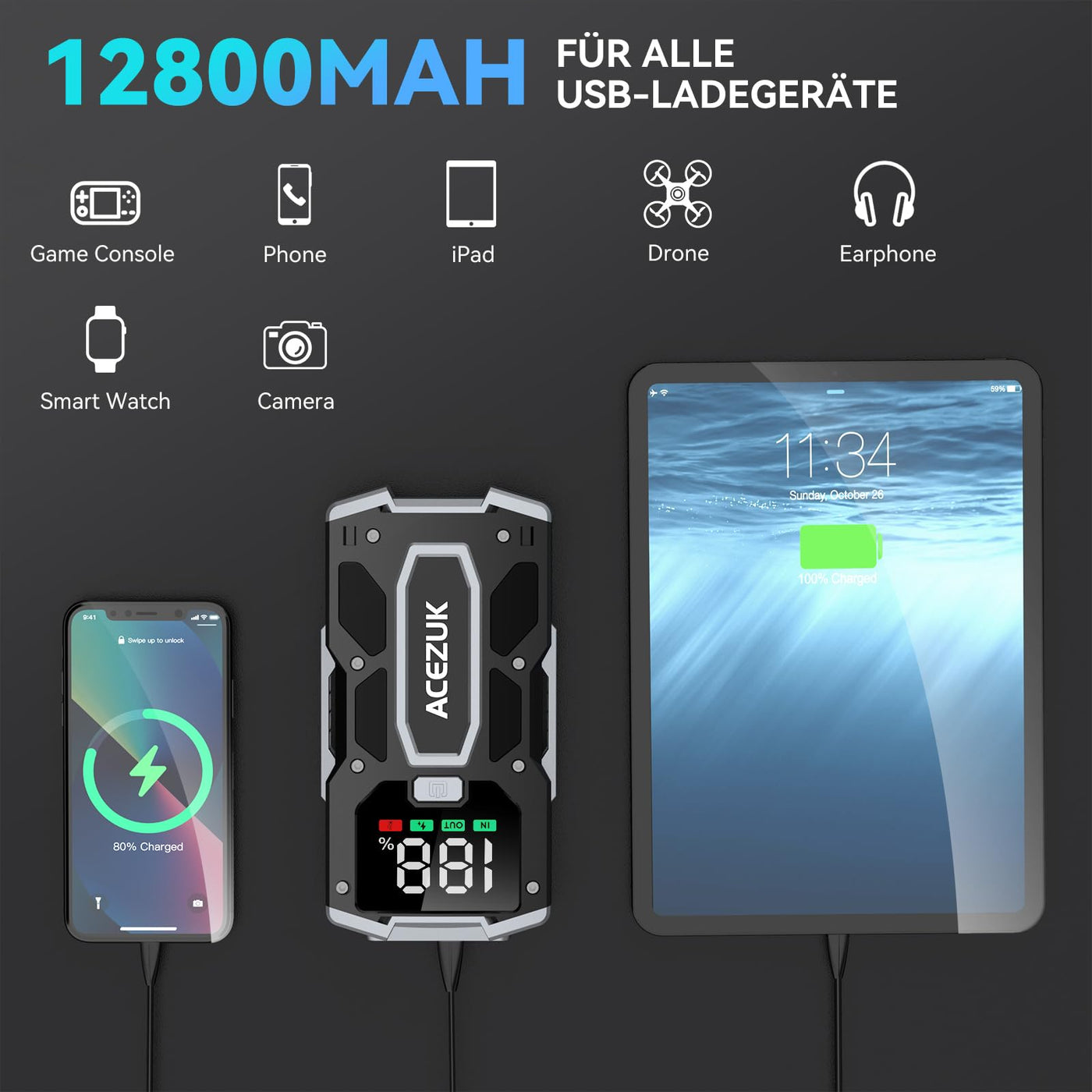 ACEZUK 5000A Starthilfe Powerbank 12V (Bis Zu 7,0L Benzin Oder 5,5L Diesel) Auto Starthilfe mit LED-Taschenlampe, großen Bildschirm, Jumper Bildschirm, Autobatterie Booster für SUV Motorrad Rasenmäher