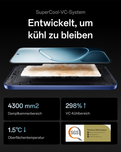 OPPO A6 Pro 5G 8+256GB, KI-Android-Smartphone (freigeschaltet), 6,57-Zoll 120Hz AMOLED-Display, 50+16-MP-KI-Kamera, 6500-mAh-Akku, IP69, Stellar Black (inkl. 80-W-SUPERVOOC-Ladegerät & Kopfhörer)