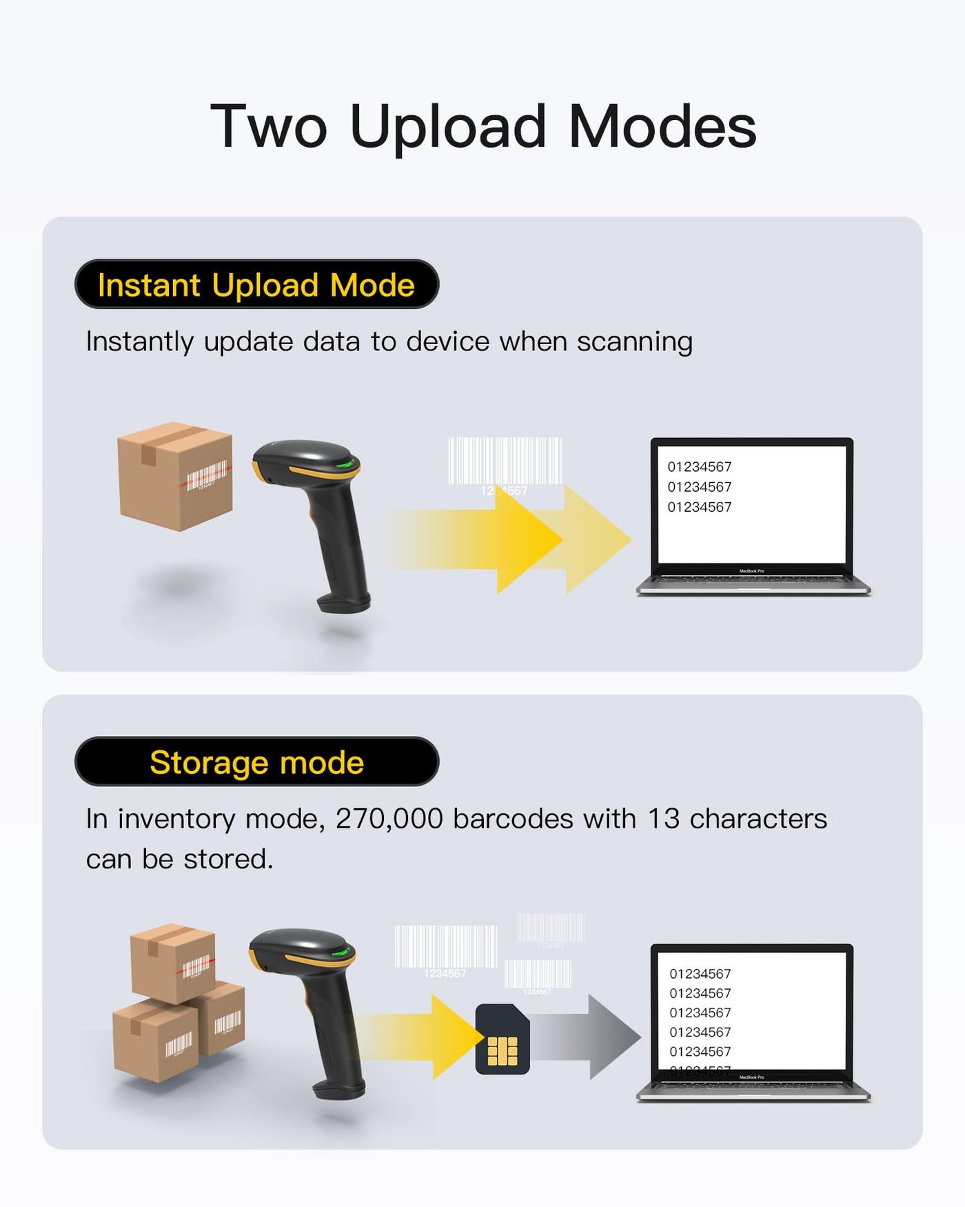 Inateck Barcode Scanner Bluetooth,1D Handheld Barcode Scanner,1 Ladung in 3 Monaten,Kabelloser Handscanner, Unterstützen Selbst Entwickelte App und SDK, BCST-21