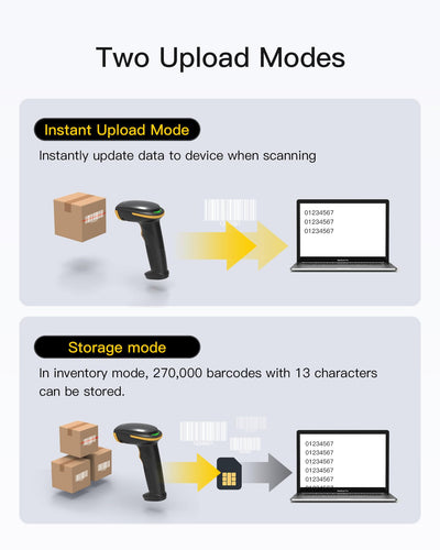 Inateck Barcode Scanner Bluetooth,1D Handheld Barcode Scanner,1 Ladung in 3 Monaten,Kabelloser Handscanner, Unterstützen Selbst Entwickelte App und SDK, BCST-21