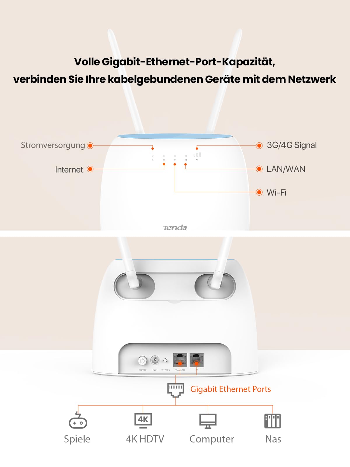 Tenda 4G09 4G LTE WLAN Router für SIM Karten (CAT6 AC1200 Dualband 2,4GHz: 300Mbit/s+5GHz: 867Mbit/s, 150 Mbit/s im Download) 2-Gigabit-Port, Plug & Play, 2 Abnehmbare Antennen, MU-MIMO, IPv6, Weiß