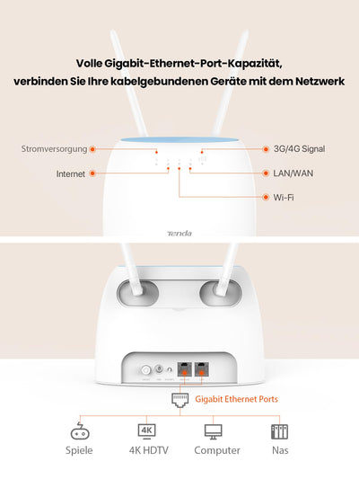 Tenda 4G09 4G LTE WLAN Router für SIM Karten (CAT6 AC1200 Dualband 2,4GHz: 300Mbit/s+5GHz: 867Mbit/s, 150 Mbit/s im Download) 2-Gigabit-Port, Plug & Play, 2 Abnehmbare Antennen, MU-MIMO, IPv6, Weiß