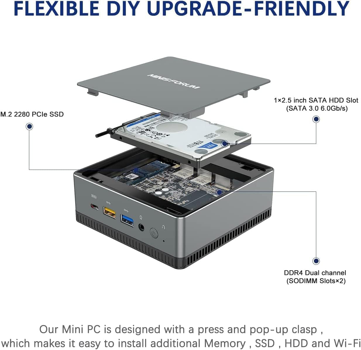 MINIS FORUM UM700 Mini-PC AMD Ryzen 7 3750H 16 GB RAM 512 GB SSD PCIe, Radeon RX Vega 10 Grafik, Dual WiFi BT 5.1, unterstützt 2,5" HDD, HDMI 2.0, Display, USB-C, 4X USB 3.1