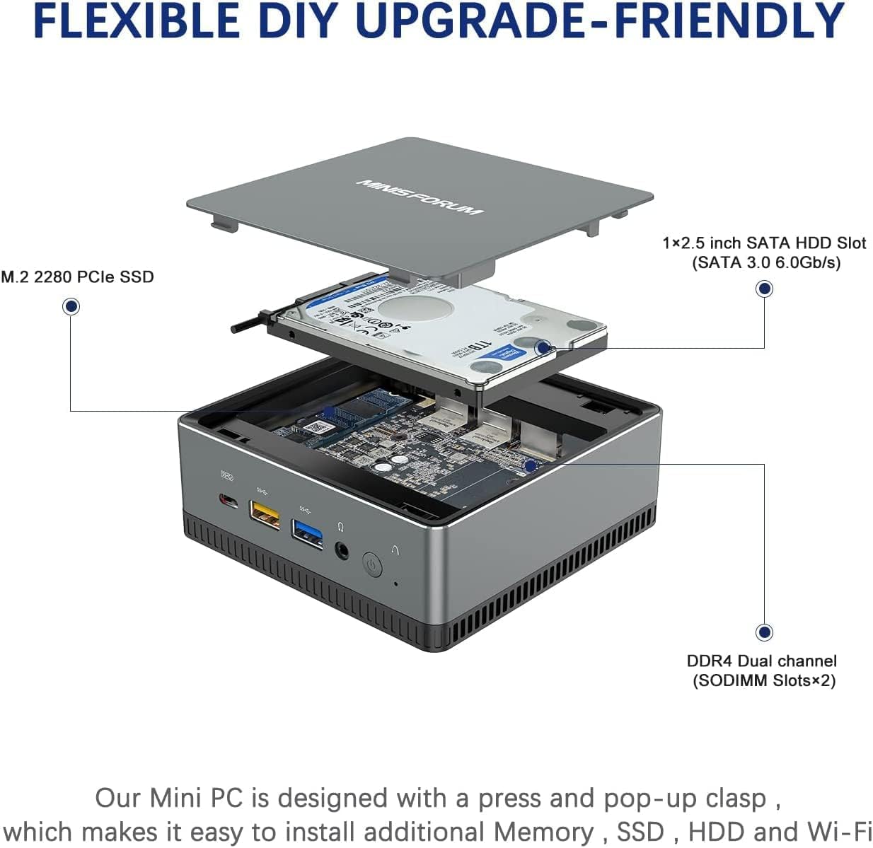 MINIS FORUM UM700 Mini-PC AMD Ryzen 7 3750H 16 GB RAM 512 GB SSD PCIe, Radeon RX Vega 10 Grafik, Dual WiFi BT 5.1, unterstützt 2,5" HDD, HDMI 2.0, Display, USB-C, 4X USB 3.1