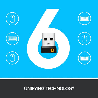 Logitech K400 Plus Tastatur RF Wireless QWERTY Schwarz - Tastaturen (Mini, Kabellos, RF Wireless, QWERTY, Schwarz)