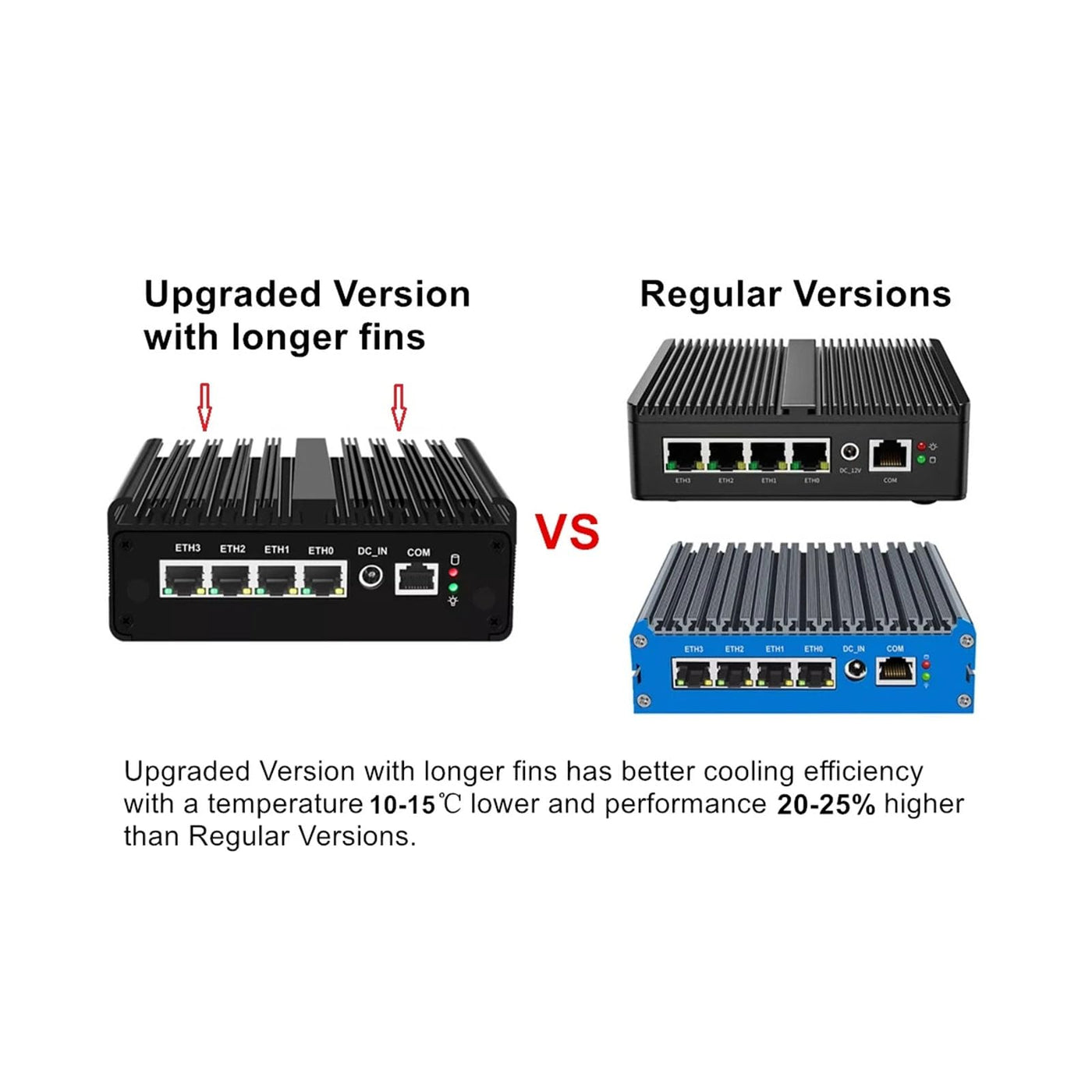 PcZinophyte Micro Firewall Appliance, N100 Firewall Router PC Upgraded Version Lüfterloser Mini PC 4X i226-V 2.5G Solid Computer Proxmox ESXi OPNsense
