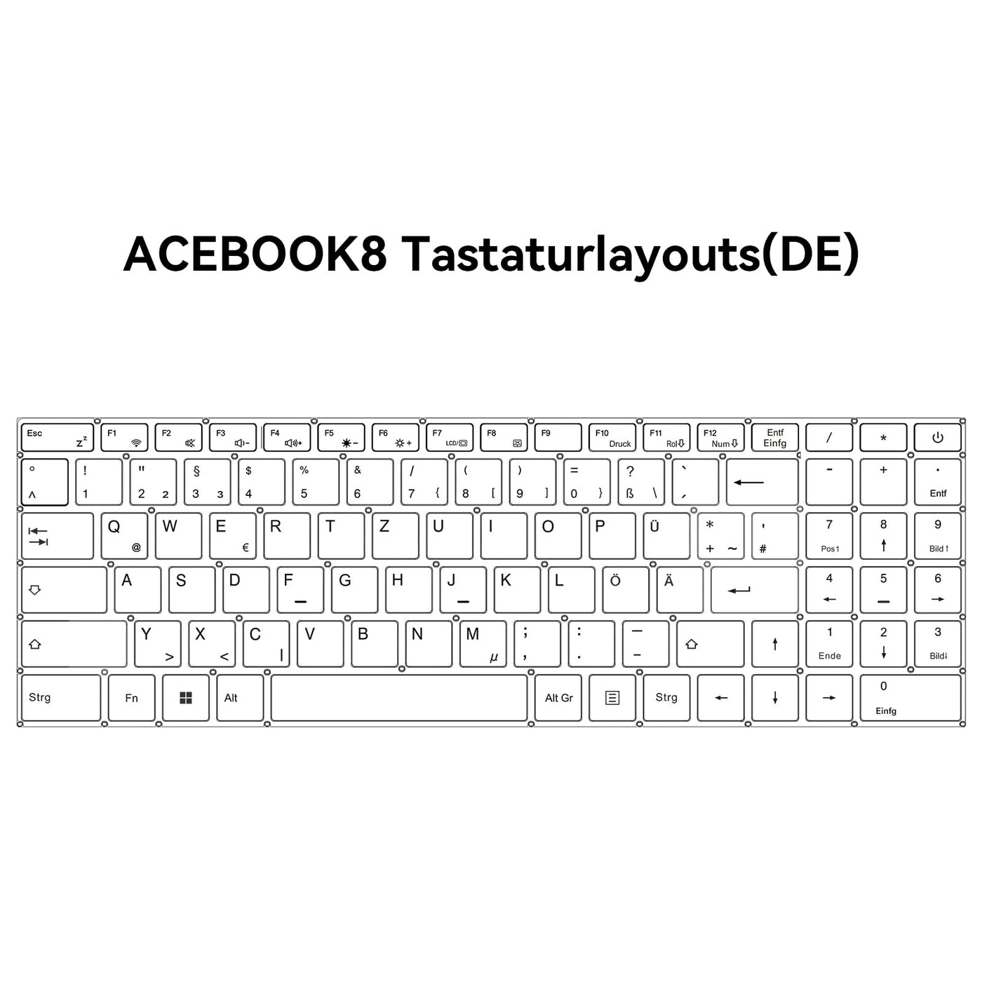 Blackview Laptop 15,6" FHD+ Notebook, 16GB DDR4 512GB SSD + TF, 3.6GHz Processor N97/UHD Graphics, Windows 11, 38Wh, QWERTY, HDMI 2.0, Bluetooth, USB 3.0, Fingerabdruck. FaceID, WLAN 5G