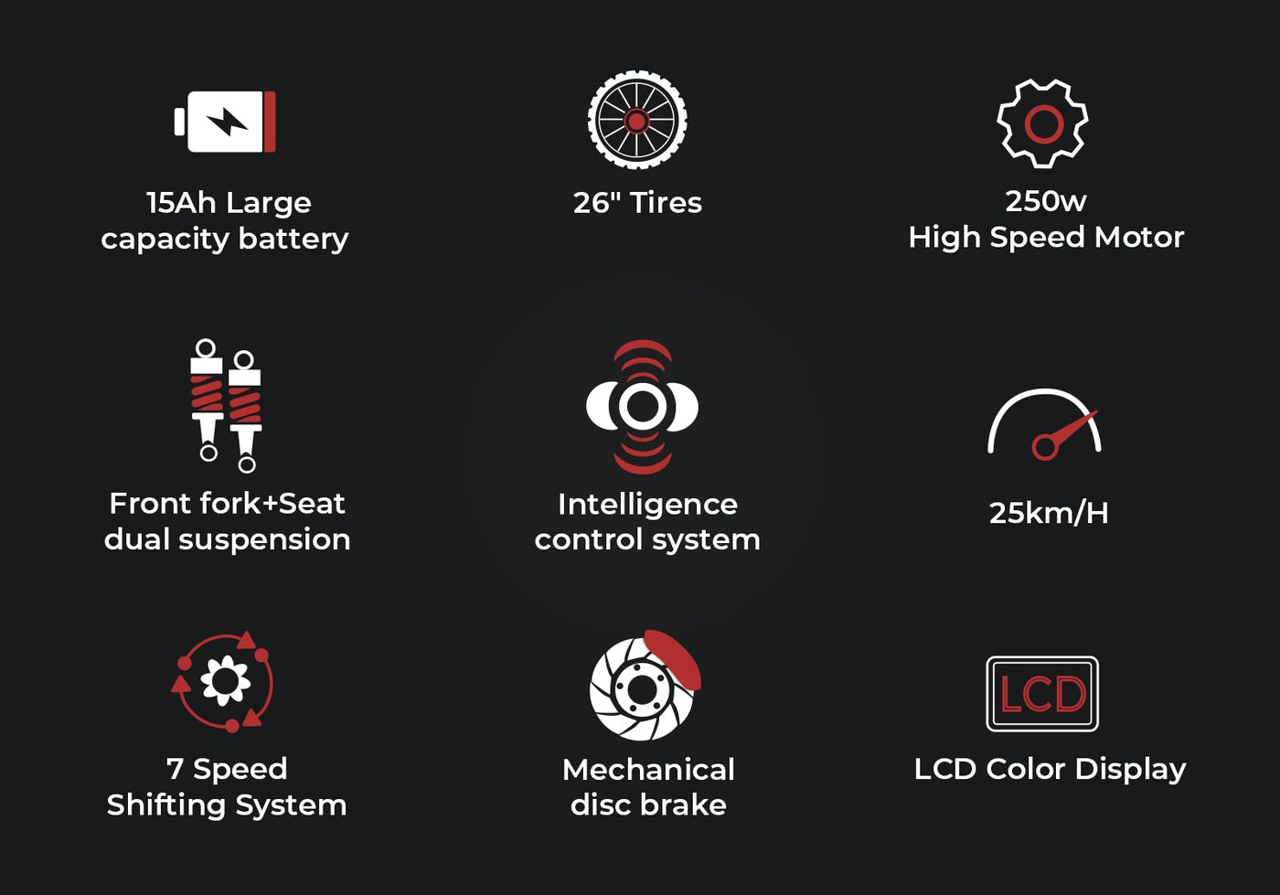 SAMEBIKE Neue Modelle Elektrofahrrad für Männer und Frauen, 26 x 2.1 Zoll Fat Tyre, 36 V 15 Ah Elektrofahrrad, 7 Gangschaltung (blau)