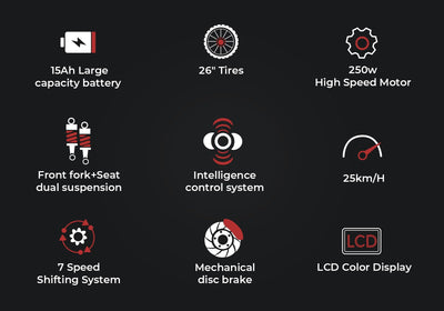 SAMEBIKE Neue Modelle Elektrofahrrad für Männer und Frauen, 26 x 2.1 Zoll Fat Tyre, 36 V 15 Ah Elektrofahrrad, 7 Gangschaltung (blau)
