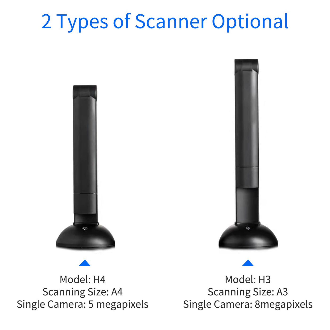 Intelligenter Tragbarer Dokumentenscanner, USB-Buch mit OCR, Automatischer Flatten Deskew-Scangröße, A3, Scannen, Digitalisierungskameras von Büchern, Verwendet für Datei,