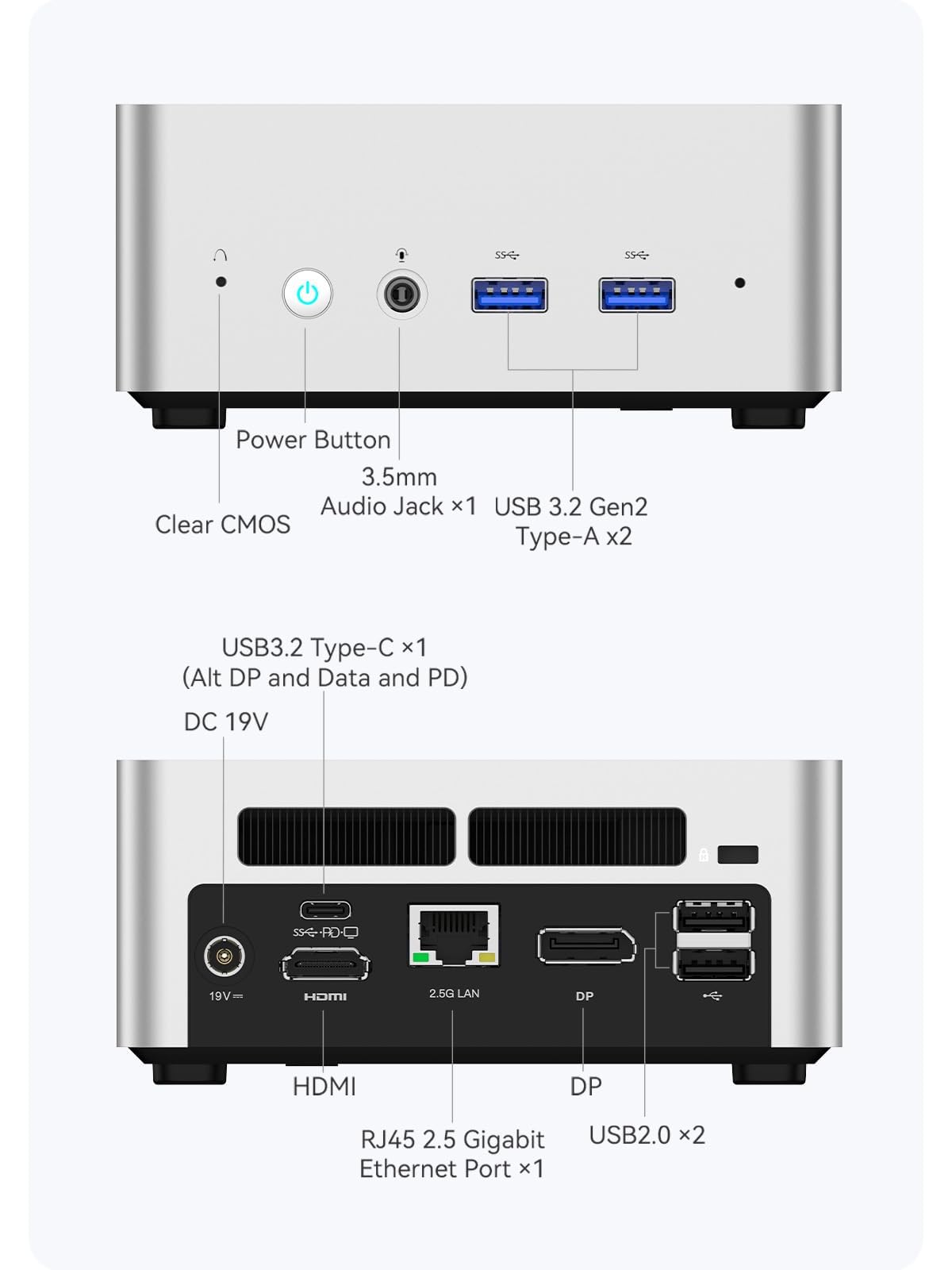 MINIS FORUM UN1290 Mini-PC, Intel Core i9 12900HK, 32 GB RAM, 1 TB SSD, 14 Core/20 Thread Desktop-PC, HDMI 2.0/USB-C/DP 1.4, 2,5 G RJ45 LAN, 5 USB-Anschlüsse, Wi-Fi 6