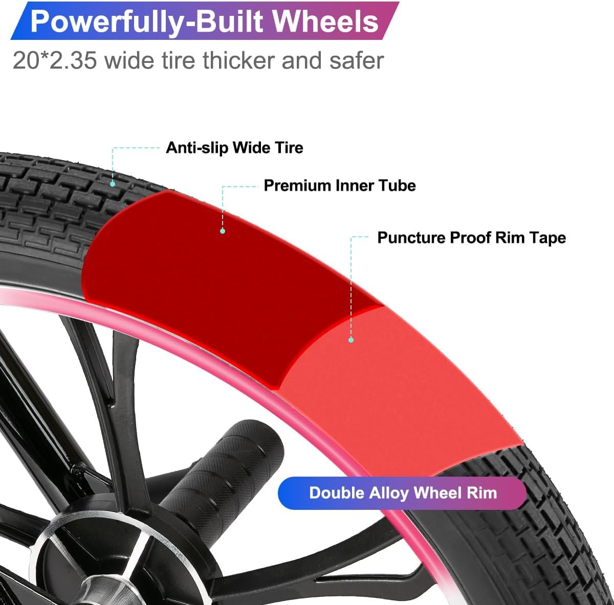 Hiland 20 Zoll 5 Speichen Kinder BMX Fahrrad für Jungen Mädchen ab 7-13 Jahre alt, 360 Grad Rotor Freestyle, 4 Pegs Kinder BMX Fahrrad, Regenbogen