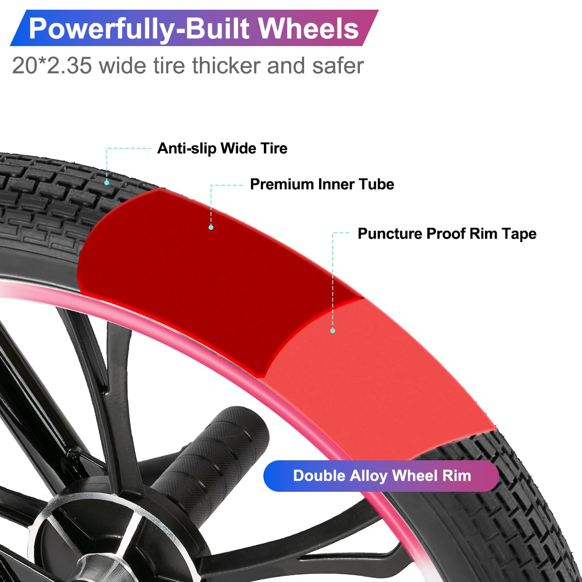 Hiland 20 Zoll 5 Speichen Kinder BMX Fahrrad für Jungen Mädchen ab 7-13 Jahre alt, 360 Grad Rotor Freestyle, 4 Pegs Kinder BMX Fahrrad, Regenbogen