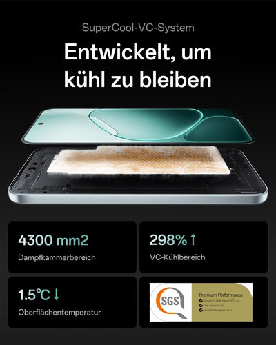 OPPO A6 Pro 5G 8+256GB, KI-Android-Smartphone (freigeschaltet), 6,57-Zoll 120Hz AMOLED-Display, 50+16-MP-KI-Kamera, 6500-mAh-Akku, IP69, Lunar Titanium (inkl. 80-W-SUPERVOOC-Ladegerät & Kopfhörer)