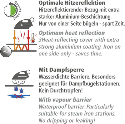 WENKO Bügeldecke Air Comfort Blitzbügler, Blitzbüglerzone, 5-lagige Komfort-Polsterung, Hitzereflektion & Dampfsperre, 130 x 65 cm