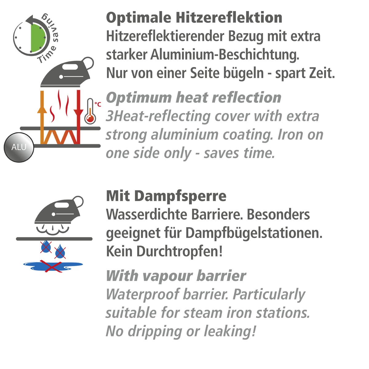 WENKO Bügeldecke Air Comfort Blitzbügler, Blitzbüglerzone, 5-lagige Komfort-Polsterung, Hitzereflektion & Dampfsperre, 130 x 65 cm