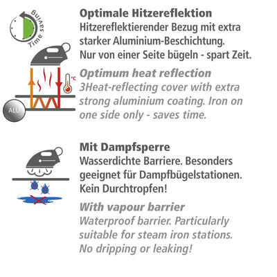 WENKO Bügeldecke Air Comfort Blitzbügler, Blitzbüglerzone, 5-lagige Komfort-Polsterung, Hitzereflektion & Dampfsperre, 130 x 65 cm