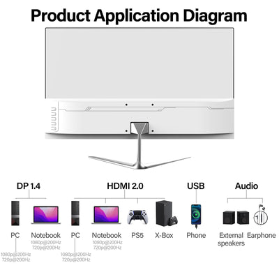 Gawfolk 24,5 Zoll Gaming Monitor mit Lautsprechern, 200 Hz PC Bildschirm FHD 1080P Rahmenlose Computermonitore, DisplayPort, HDMI, Augenpflege