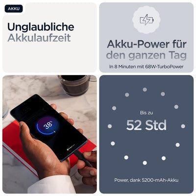 Motorola Edge 60 Fusion Smartphone (6,67“-Super-HD-Display, 50-MP-Kamera mit Moto AI, 8/256 GB, 5200 mAh, Android 15) Pantone Slipstream, inkl. Schutzcover + Handyhalter