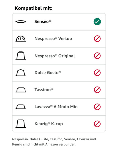 by Amazon Kaffeepads Classic 100% Arabica, Geeignet für Senseo Maschinen, Mittlere Röstung, 36 Stück, 4er-Pack