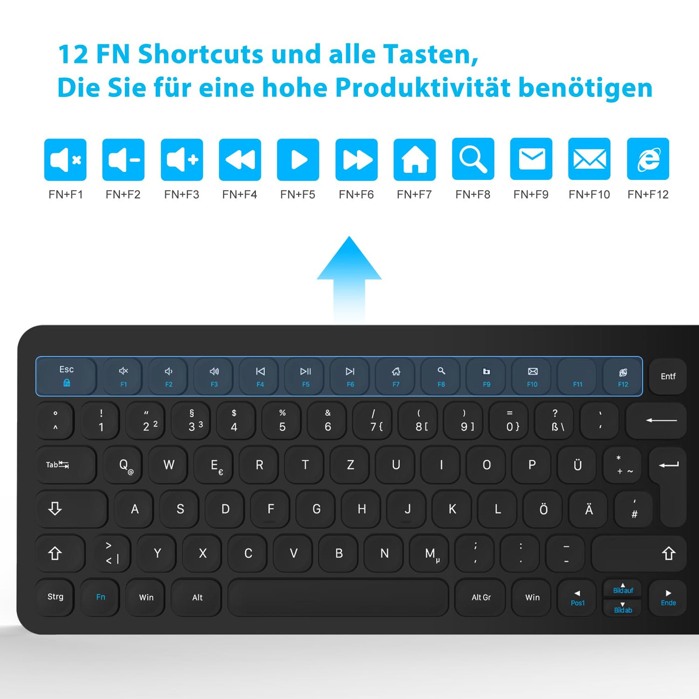 Kabellose Tastatur und Maus, LeadsaiL Tastatur Maus Set Kabellos, Flüsterleiser Tastenanschlag, 2.4 GHz QWERTZ Deutsches Layout mit 2-in-1 USB Nano Empfänger, für PC, Desktop, Laptop, Windows, Mac