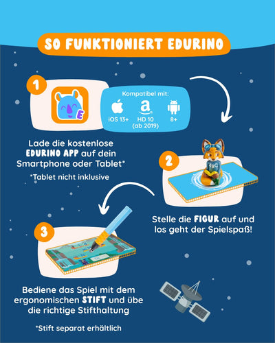 Edurino Figur Mika ABC: Buchstaben Lesen & Schreiben ab 4 Jahren - Stufe 2 inkl. App | Groß- und Kleinbuchstaben | Buchstaben richtig schreiben | Laute in Wörtern (Figur Mika)