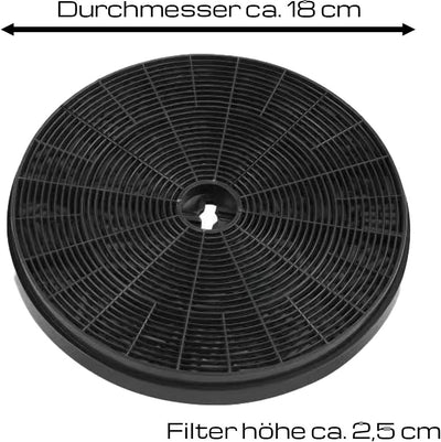 NEG Aktivkohlefilter Set (2 Stück) GF16 für NEG Unterbau-Dunstabzugshaube NEG15-TDL+