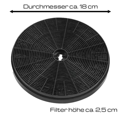 NEG Aktivkohlefilter Set (2 Stück) GF16 für NEG Unterbau-Dunstabzugshaube NEG15-TDL+