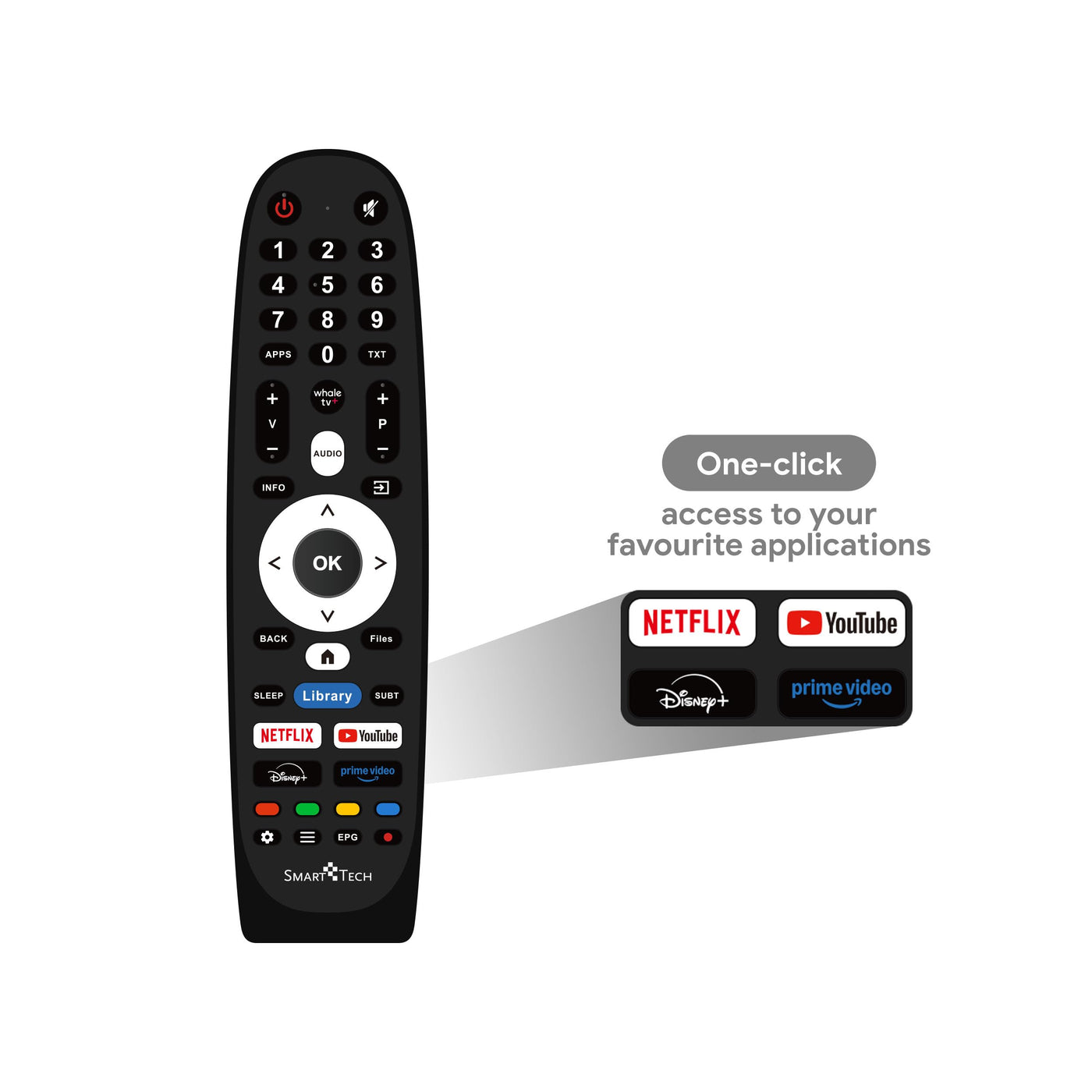 Smart Tech 43UH02V, 43 Zoll (109 cm), HD-LED-Fernseher, Netflix, YouTube, Prime Video, Whale TV