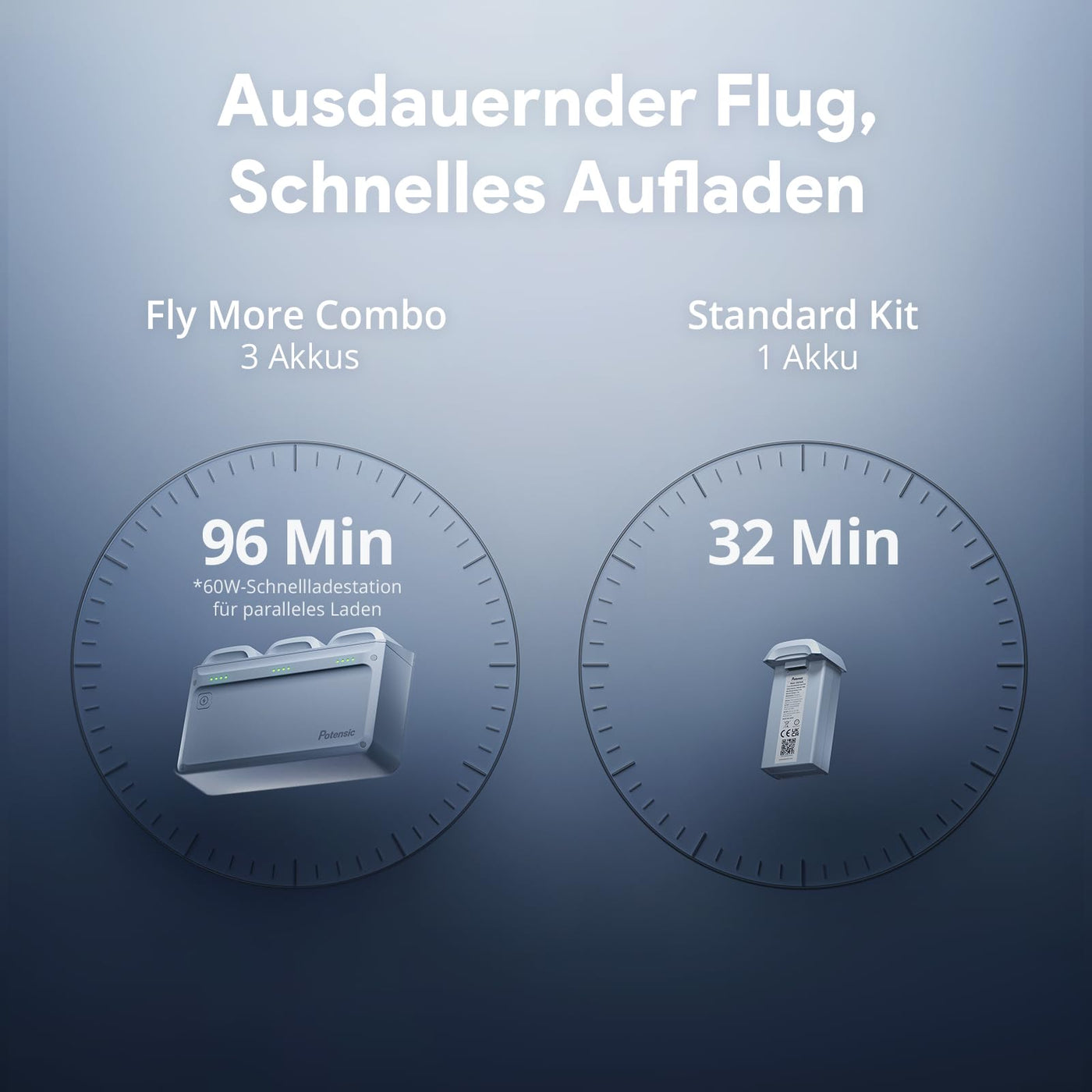 Potensic ATOM 2 GPS Drohne mit Kamera, 4K HDR-Video, 8K Foto, 10KM Übertragung, < 249g, 3-Achsen-Gimbal, AI-Folgen/AI-Nacht/AI-QuickShots/Vertikale Aufnahmen, C0, Kameradrohne für Erwachsene, Anfänger