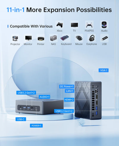 NiPoGi Mini PC Ιntel Core i5-12450H (bis zu 4,40 GHz), 16 GB (8 GB*2) DDR4 512 GB SSD Mini PC WiFi 6, Mini Desktop Computer mit Ιntel UHD Graphics 1200 MHz, BT 5.2, 2X HDMI+VGA, 4K UHD Mini Tower PC