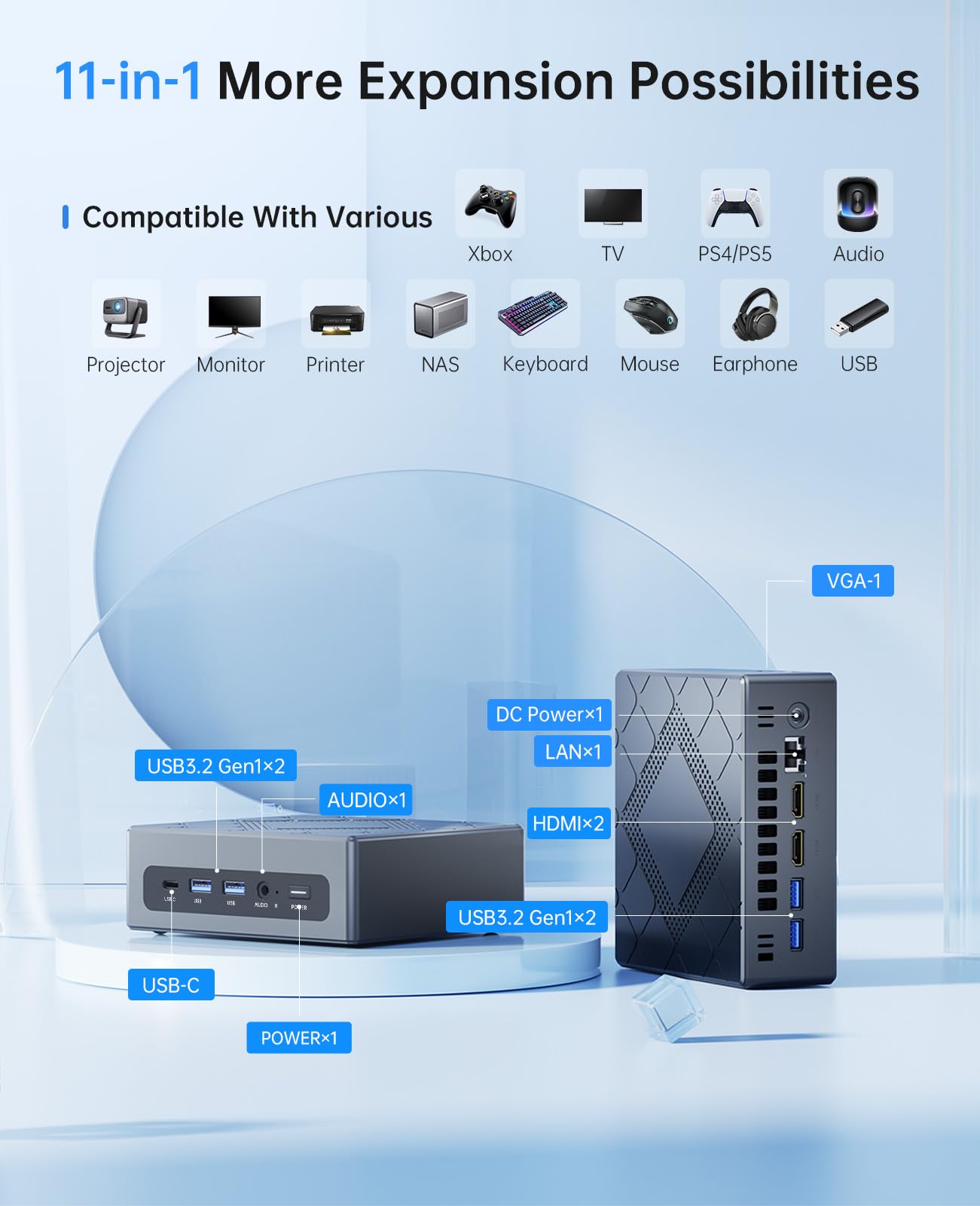 NiPoGi CK10 Mini PC 32 GB DDR4 RAM, Ιntel i5-12450H (bis zu 4,4GHz, 8C/12T) Mini PC WiFi 6, 1024 GB (1 TB) M.2 SSD Mini-Desktop-Computer, 4K UHD Triple Display/BT 5.2/USB 3.2 für Büro/Geschäft/Schule