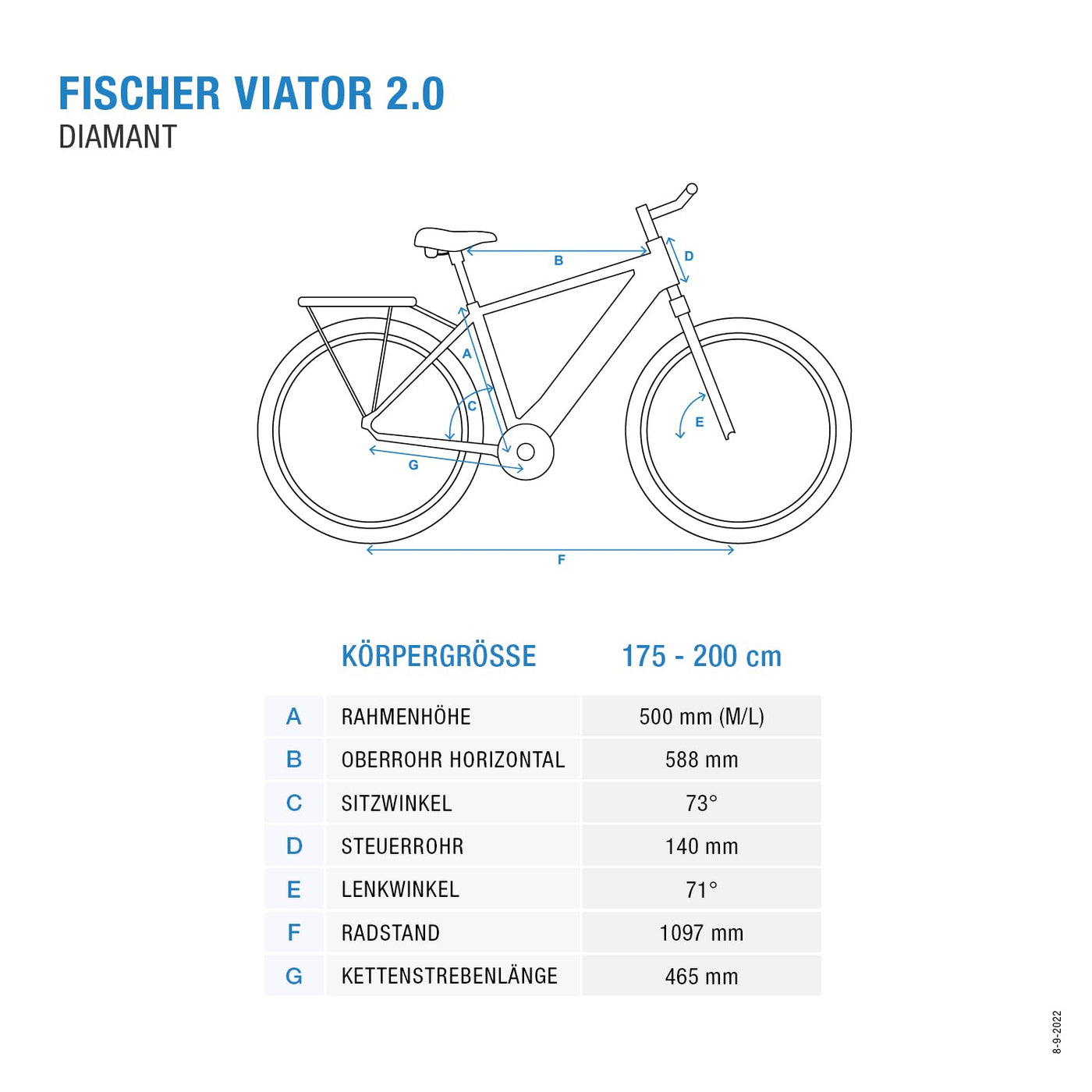 Fischer E-Bike Trekking, VIATOR 2.0 Elektrofahrrad für Herren, RH 50 cm, Hinterradmotor 45 Nm, 48 V Akku, dunkel anthrazit matt, 28 Zoll