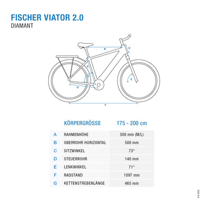Fischer E-Bike Trekking, VIATOR 2.0 Elektrofahrrad für Herren, RH 50 cm, Hinterradmotor 45 Nm, 48 V Akku, dunkel anthrazit matt, 28 Zoll