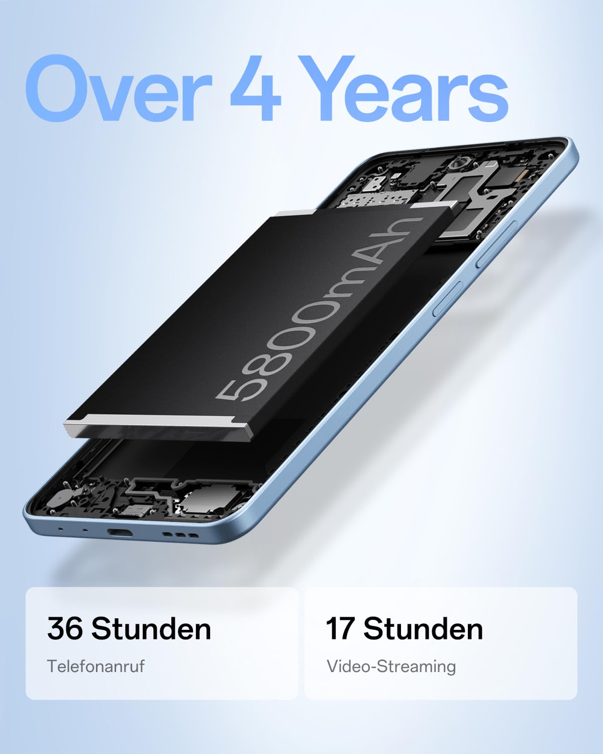 OPPO A5 Pro 4G 8GB+256GB, Simlockfreies Smartphone mit KI, 6,67" 90Hz-Display, 50MP-AF-Kamera, 5800mAh-Akku, IP69-Schutz gegen Wasser und Staub, Feather Blue (inklusive 45-W-SUPERVOOC-Ladegerät)