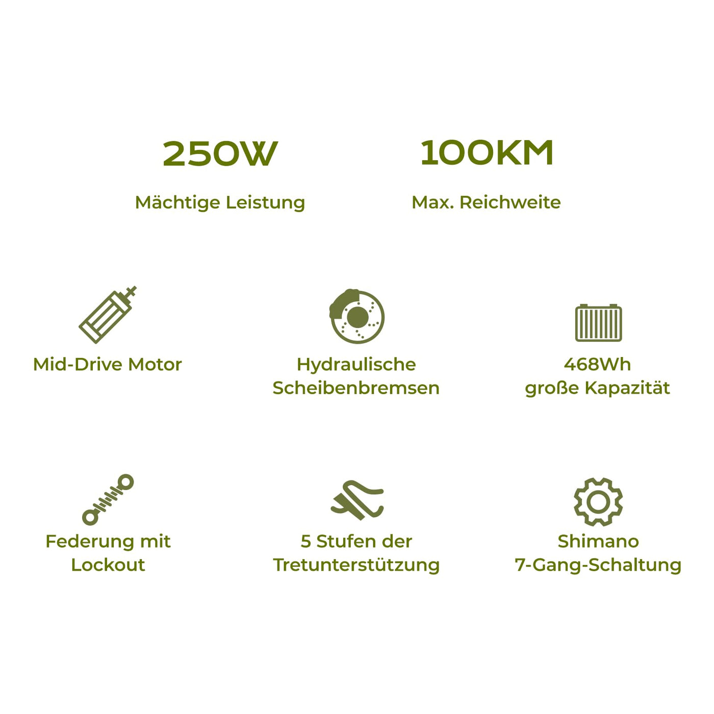 Eleglide C2 27,5 Zoll City E-Bike mit 70N.M Mittelmotor und 36V 13Ah Akku Pedelec Cityräder Elektrofahrrad, Max Geschwindigkeit 25km/h Max Reichweite 120km, Erwachsene Herren Damen Ebike