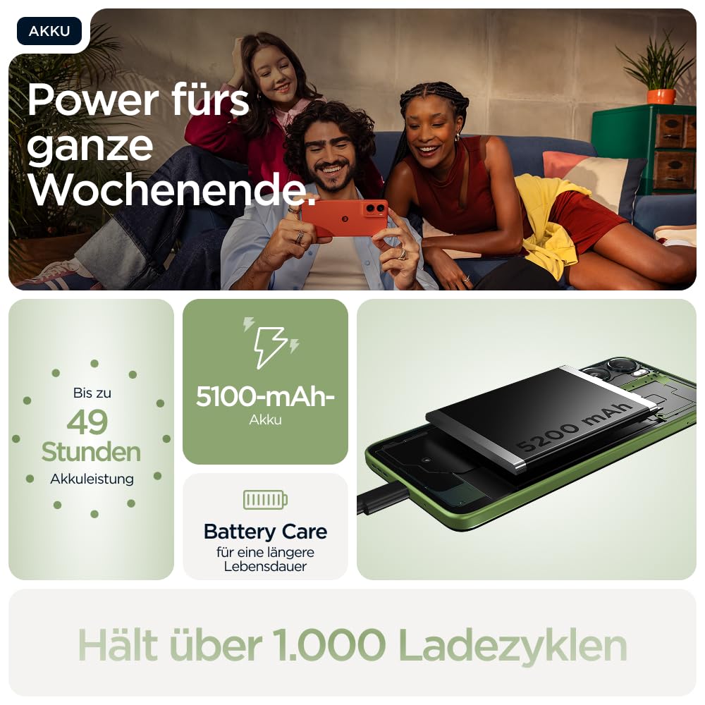 Motorola Moto g06 Smartphone (Kratzfestes 6,88"-HD+-Display Dank Corning Gorilla Glass 3, wasserabweisend, 50-MP-Kamera, 4/256 GB, 5100 mAh, TurboPower-Aufladen) Pantone Tendril, inkl. Schutzcover