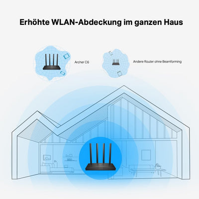 TP-Link Archer C6 Dualband Gigabit WLAN-Router (867Mbit/s 5GHz + 300Mbit/s 2,4GHz, 4 Gigabit LAN-Port, MU-MIMO, IPTV, Unterstützt keine DSL-Funktion