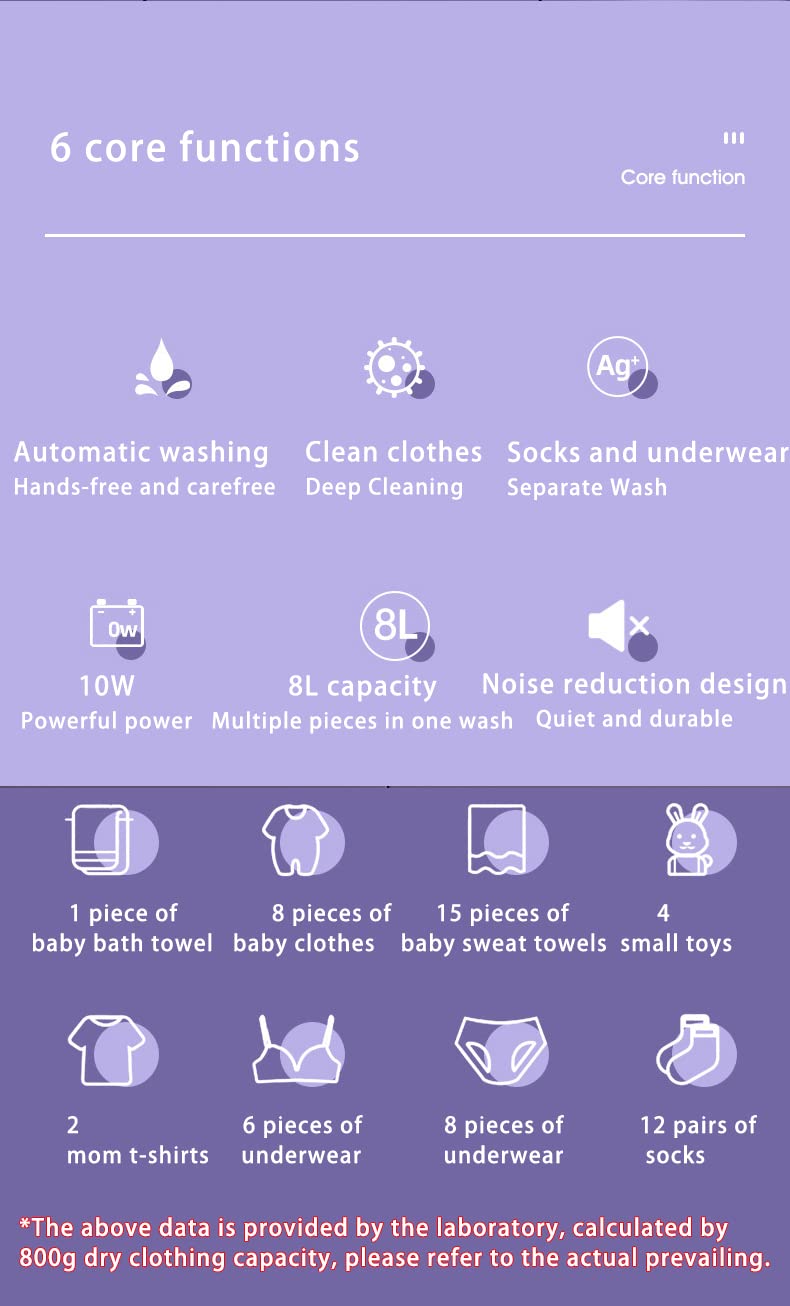 8L Portable washing machine, Mini camping waschmaschine faltbare für Camping/Zuhause/Schlafsäle/Socken/Unterwäsche(EU power)
