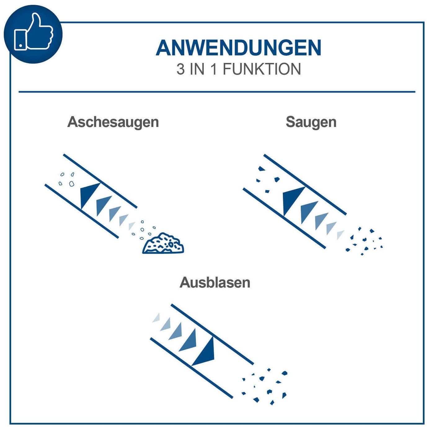 Scheppach Aschesauger GKS20 Kaminsauger mit 1200W und 18 kPa Saugleistung | 20L Fassungsvermögen | robuster Metallbehälter | großer Arbeitsradius Dank 1,2m Schlauch und 1,5m Anschlusskabel