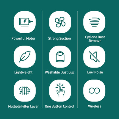 SHUAIGUO 350W Matratzen-Staubsauger Milbenentfernungsinstrument Kabelloser Haushaltsbettstaubsauger UV-Lampe Bett effektiv reinigen