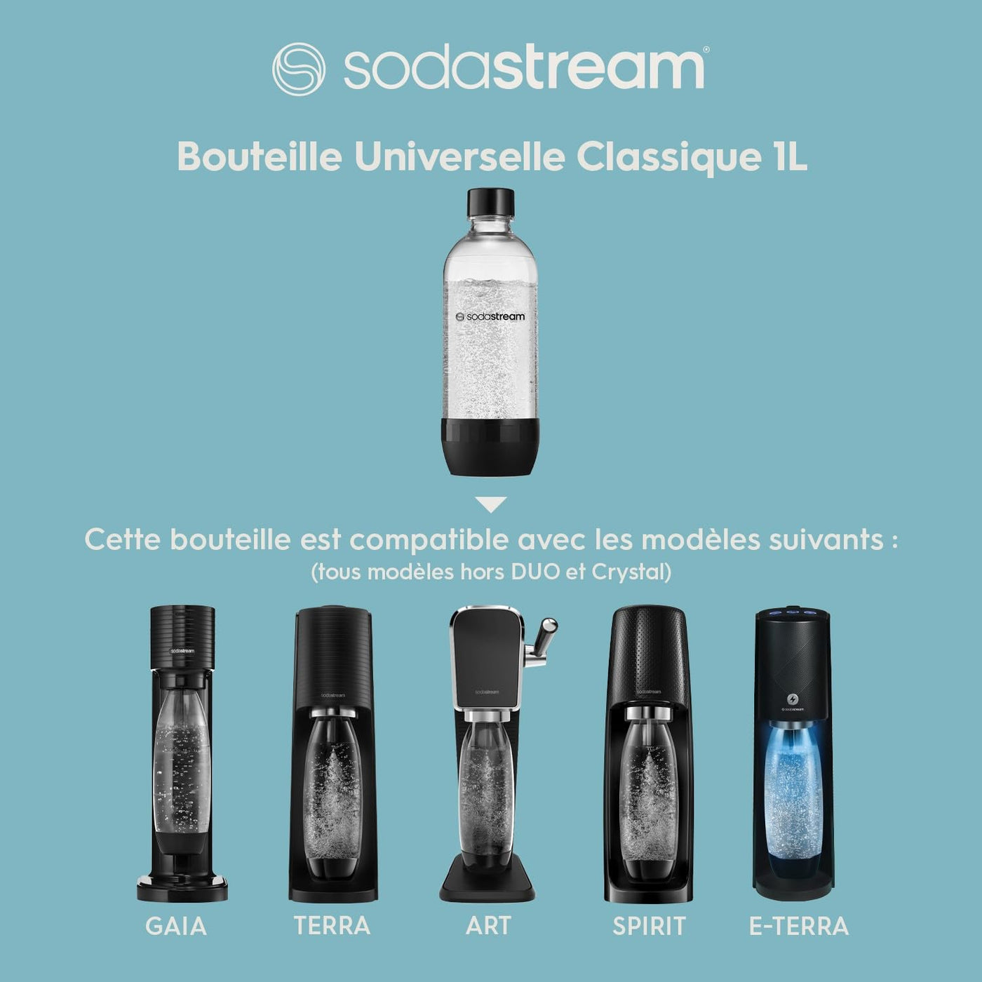 SodaStream DuoPack Tritan 1L Ersatzflaschen für alle gängigen Wassersprudler mit Kunststoff-Flaschen mit Schraubgewinde, 2X 1 L PET-Flasche, Schwarz
