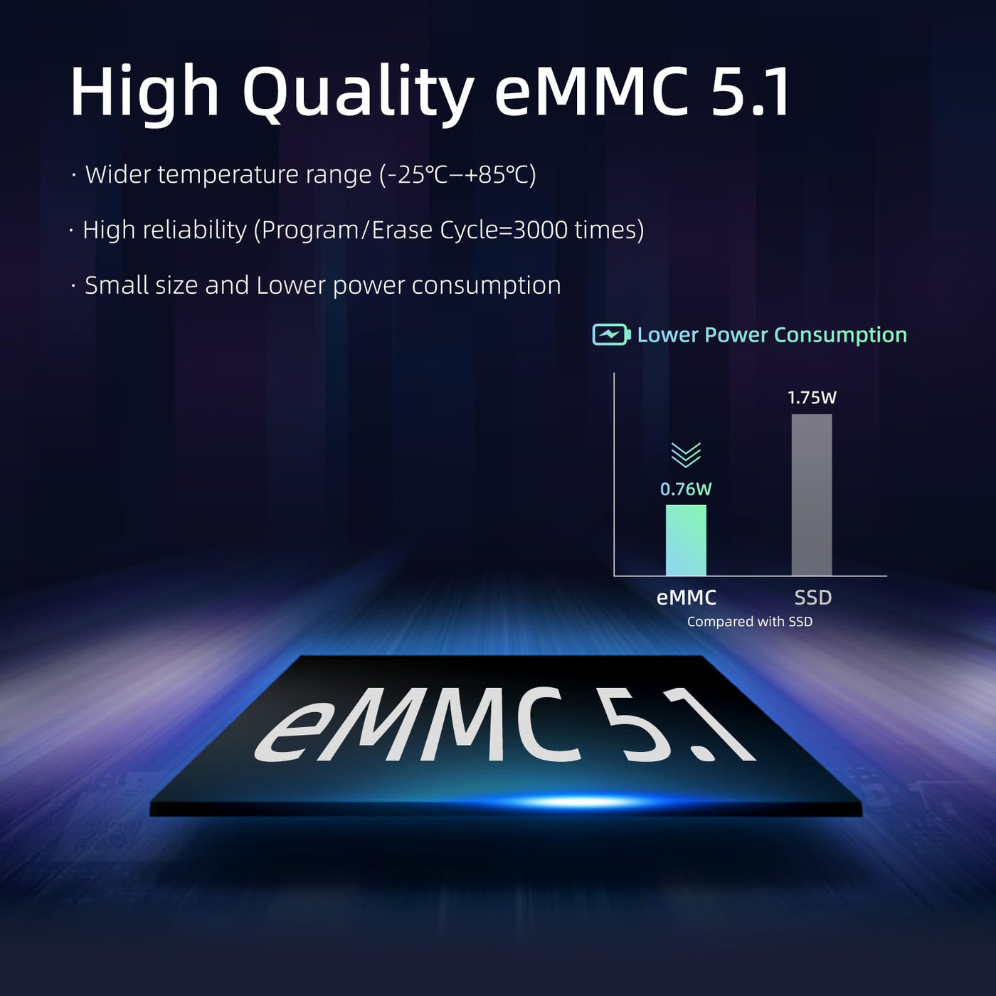 MeLE PCG02 Lüfterloser Mini PC Stick Windows 11 Home Celeron N4000(bis zu 2.6GHz) 4GB LPDDR4 128GB ROM Micro Computer Kleiner Desktop mit Gigabit Ethernet, 4K HDMI