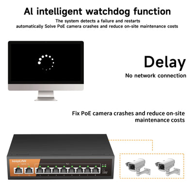 keepLiNK PoE Switch 10-Port Gigabit LAN Switch mit 8 PoE+ Ports, 2 1000Mbps Uplink Ports, 120w Built-in Power Supply, IEEE-802.3af/at PoE, Lüfterlos, Plug-and-Play, Robustes Metallgehäuse