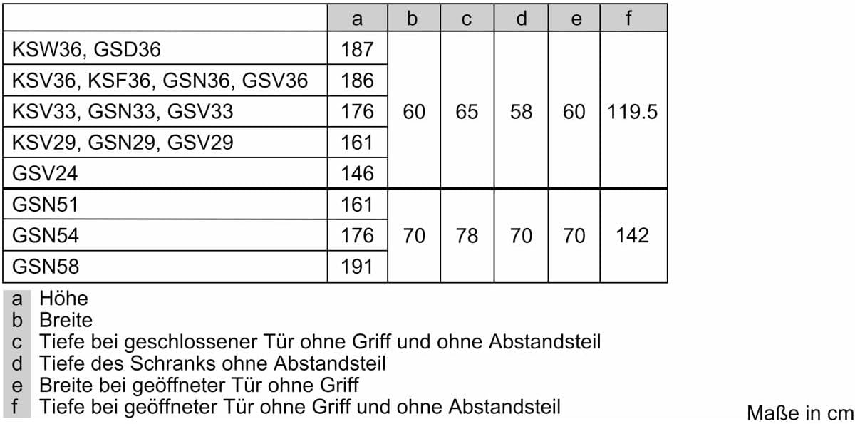 Siemens GS51NAWCV iQ500 Gefrierschrank, 161 x 70 cm, 289 L, noFrost nie wieder abtauen, bigBox Platz für großes Gefriergut, varioZone flexible Glas-und Schubladen